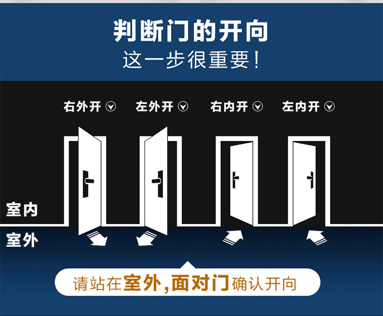 防火门厂家直销钢质消防门厨房甲级通道安全乙级钢质逃生门现货(图14)