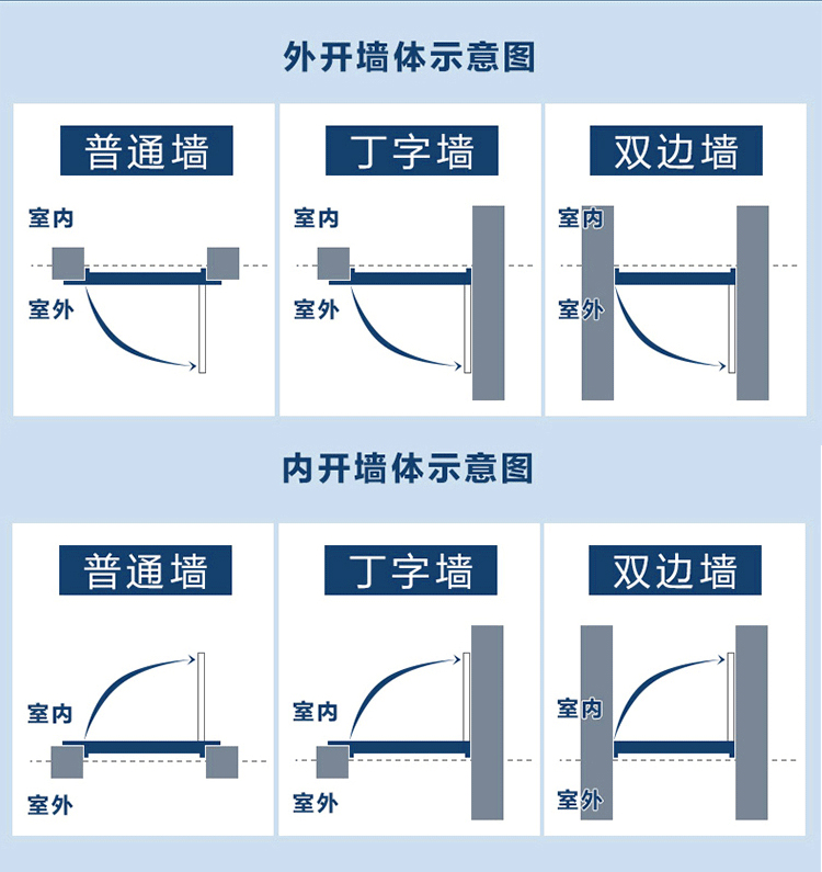 防火门厂家直销钢质消防门厨房甲级通道安全乙级钢质逃生门现货(图15)