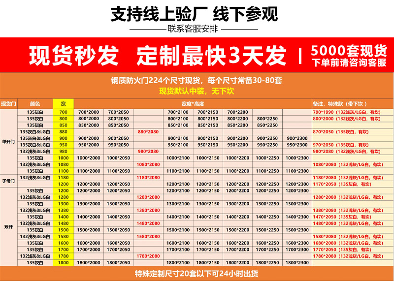 江浙沪防火门消防门甲级乙级木质钢制不锈钢定制木纹转印防火门(图1)