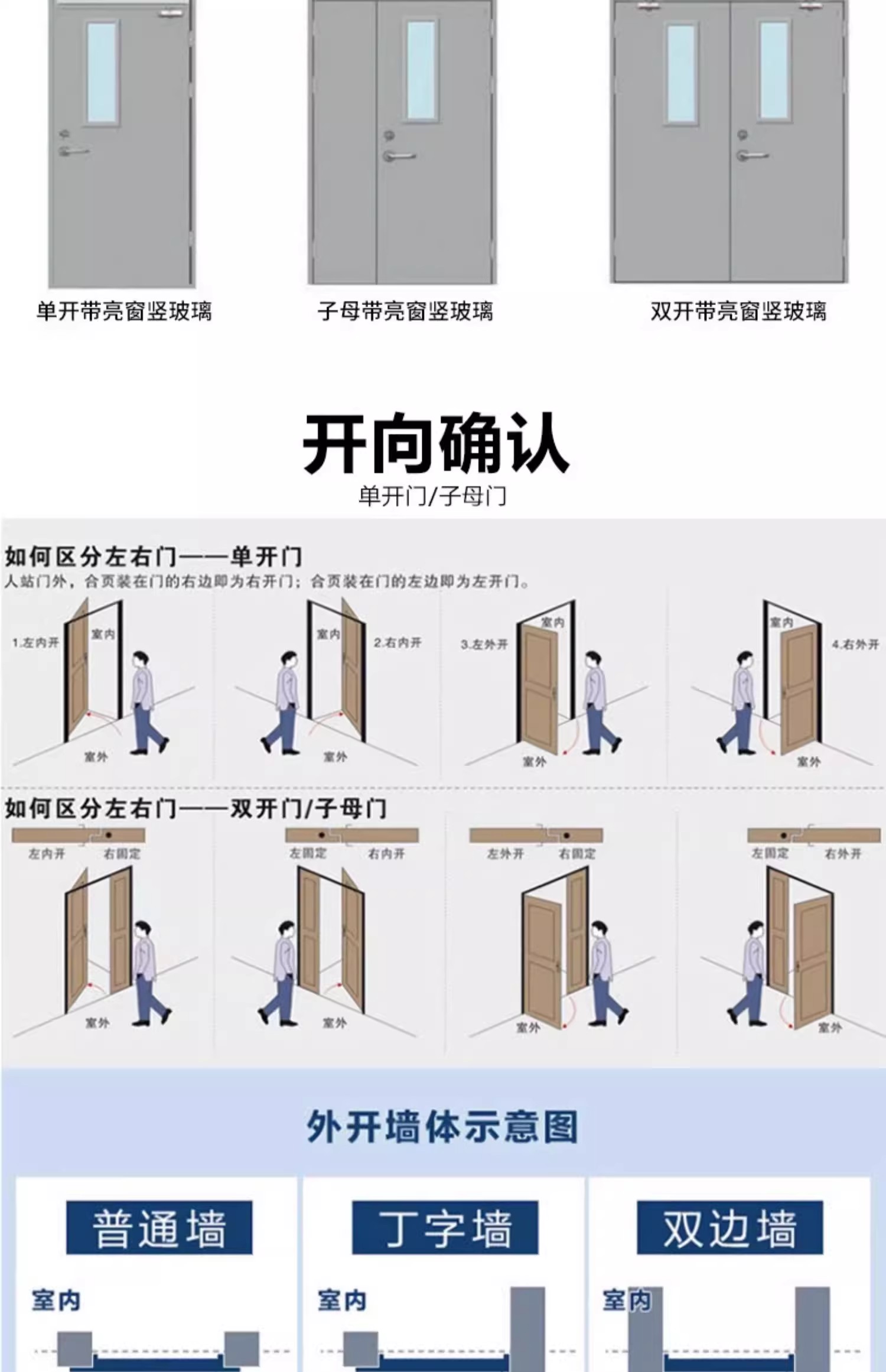 江浙沪防火门消防门甲级乙级木质钢制不锈钢定制木纹转印防火门(图9)
