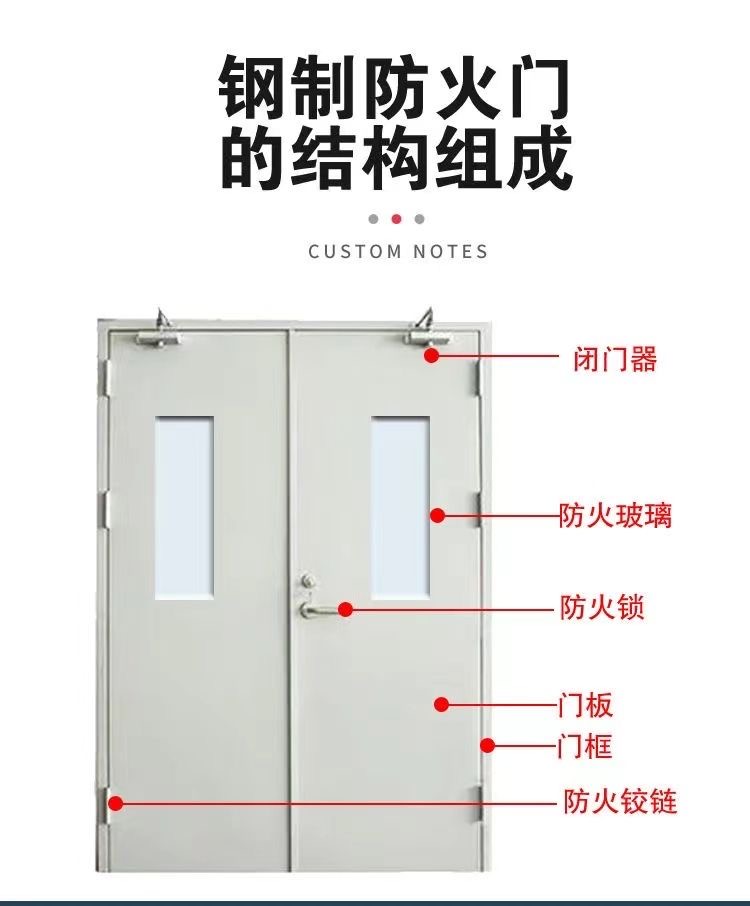 支持定制消防安全防火门厂家直销钢制防火门全国包验收甲乙消防门(图12)