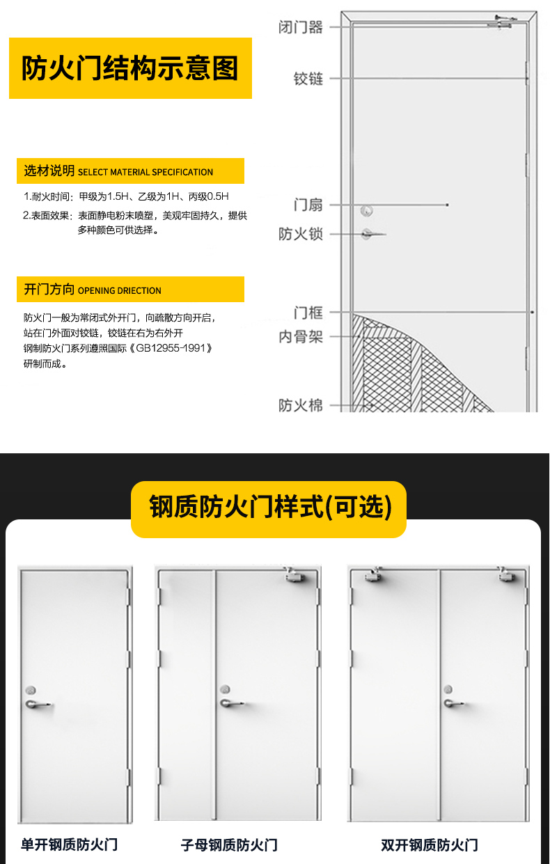 宁波防火门厂家直销甲级钢制消防门单双开工程安全门支持上门安装(图11)