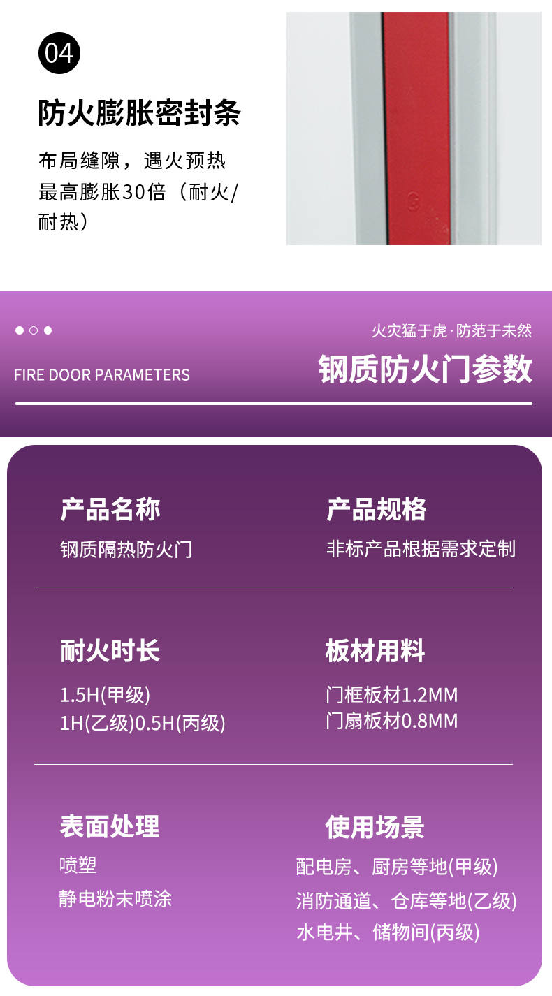 宁波防火门厂家直销甲级钢制消防门单双开工程安全门支持上门安装(图10)