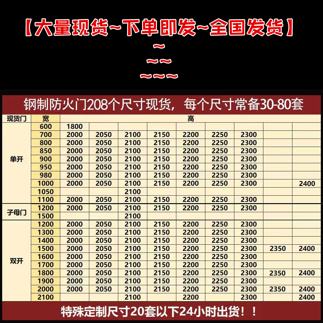 佛山厂家直销防火门甲级消防门乙级安全门单开烤漆钢质门现货定做(图3)