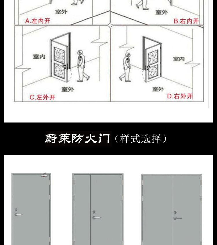 佛山厂家直销防火门甲级消防门乙级安全门单开烤漆钢质门现货定做(图18)