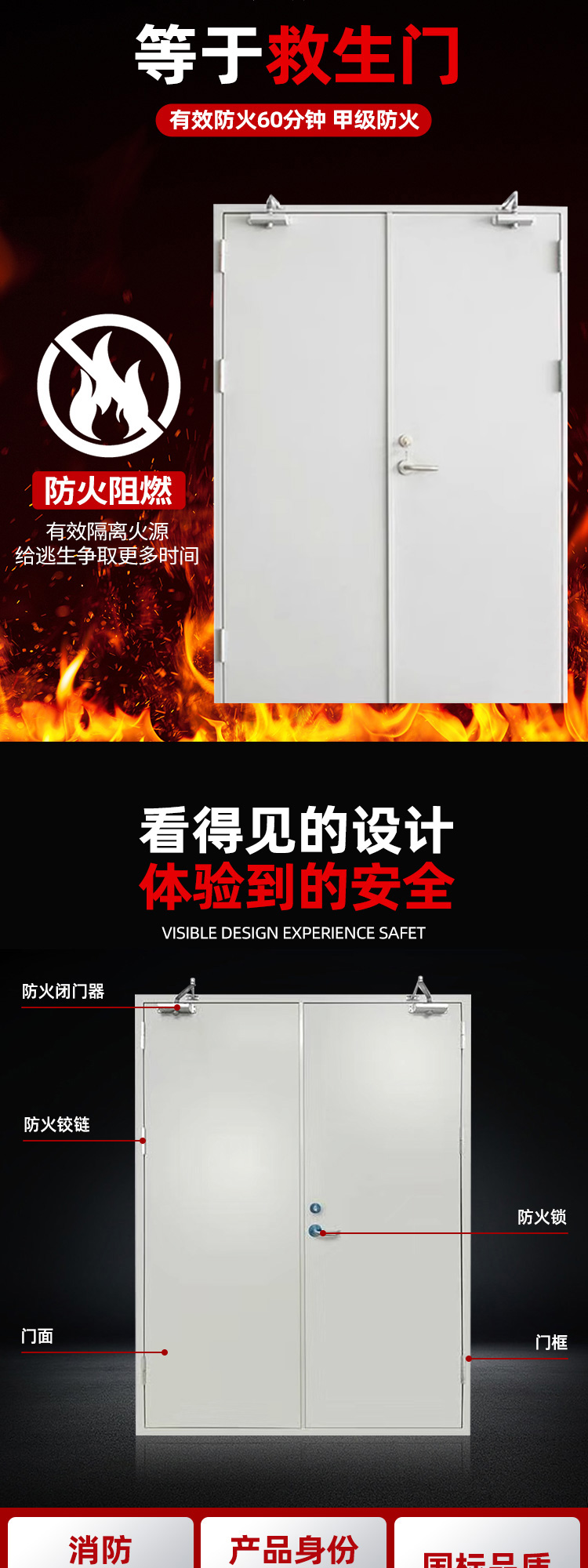 消防安全防火门甲级乙级钢制防盗门现货不锈钢消防门工程支持定制(图3)