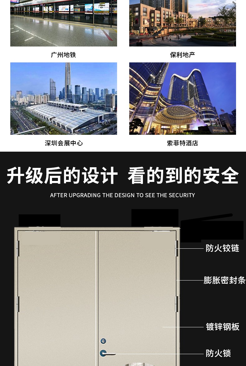 防火门厂家直销钢制防火门甲级乙级消防门安全钢质防火门楼梯间2(图10)