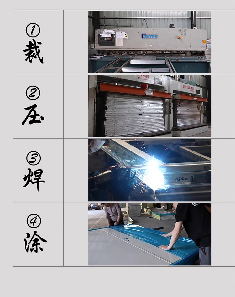 防火门厂家直销钢制防火门甲级乙级消防门安全钢质防火门楼梯间2(图7)