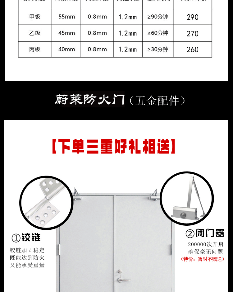 甲级防火门厂家直销工程安全消防门通道烤漆门逃生钢制门支持定制(图11)