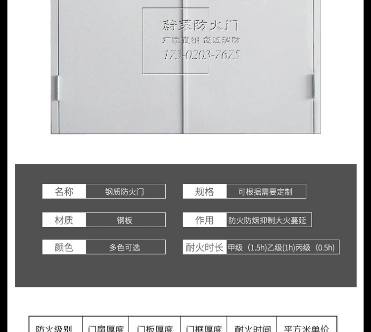甲级防火门厂家直销工程安全消防门通道烤漆门逃生钢制门支持定制(图10)