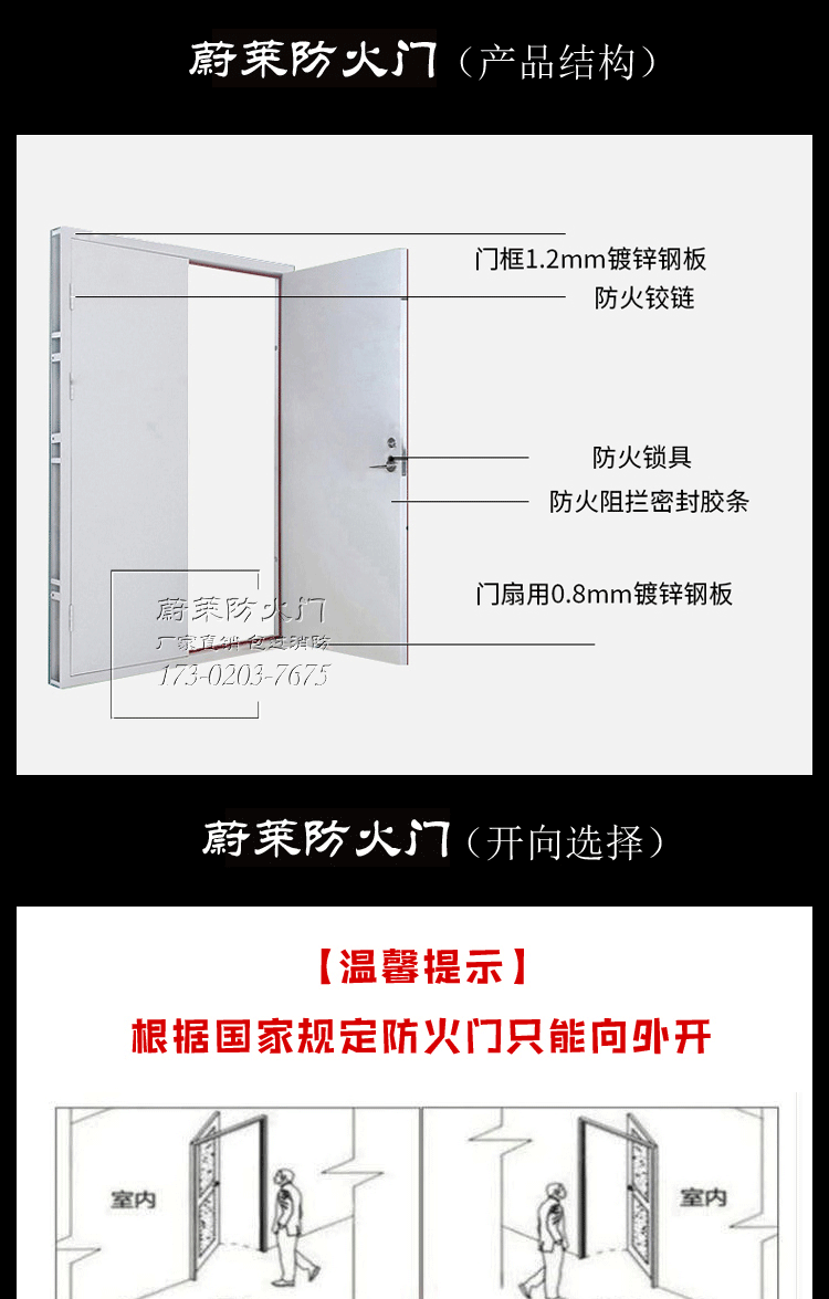 甲级防火门厂家直销工程安全消防门通道烤漆门逃生钢制门支持定制(图15)