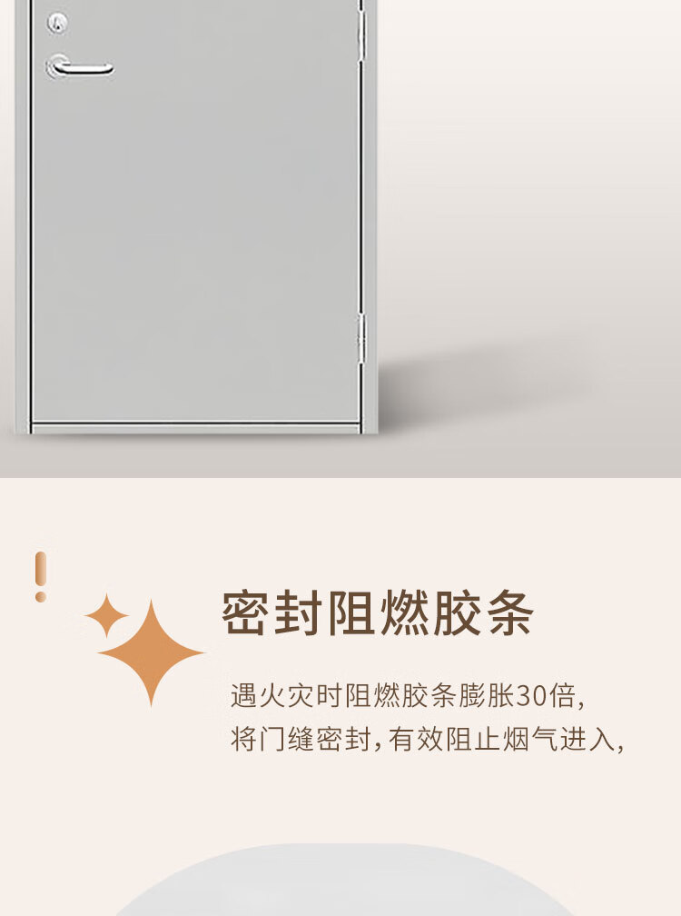 新国标防火门钢制质可包安装单双对开子母隔热甲乙级消防安全通道(图6)