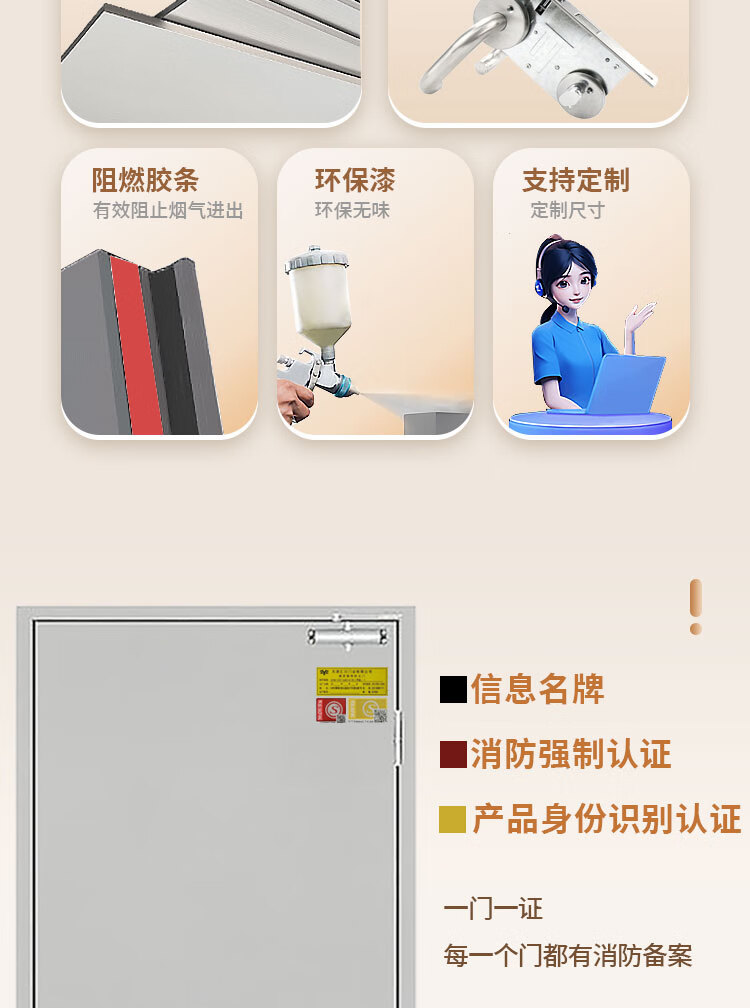 新国标防火门钢制质可包安装单双对开子母隔热甲乙级消防安全通道(图5)