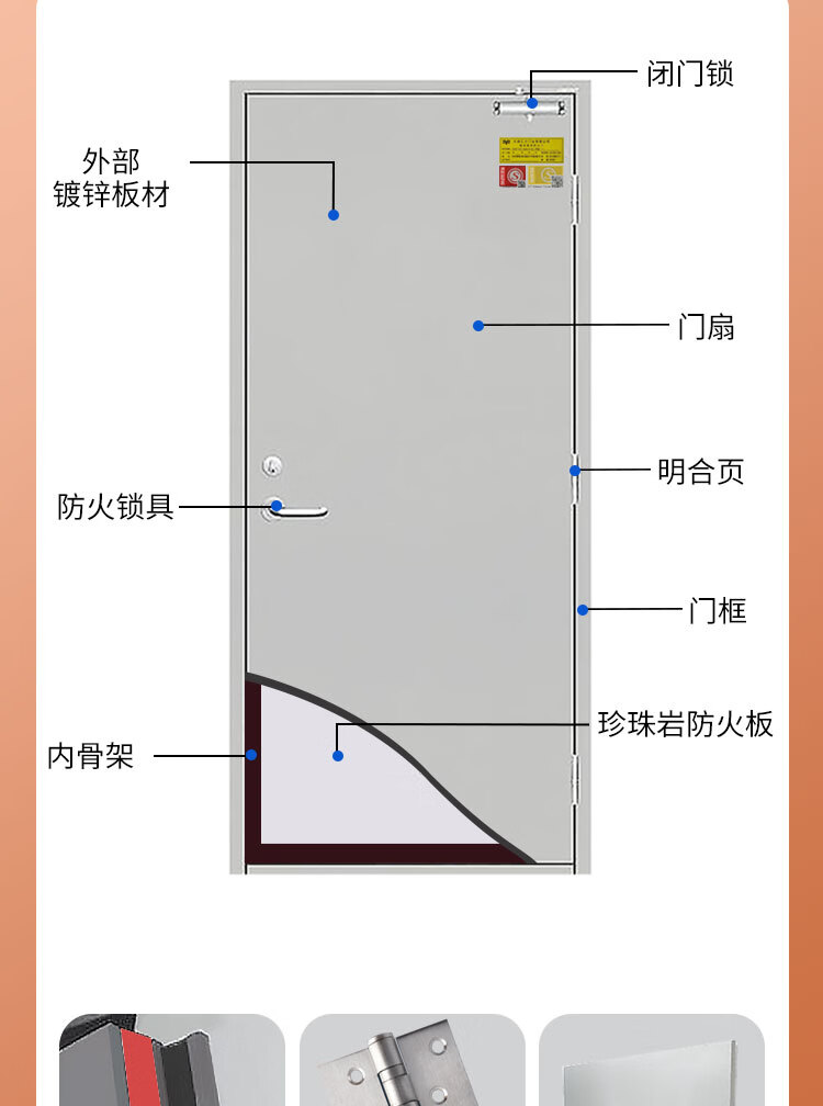 新国标防火门钢制质可包安装单双对开子母隔热甲乙级消防安全通道(图13)