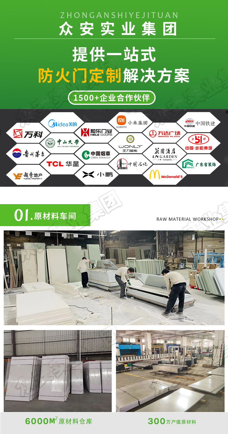 厂家直销消防防火门现货消防安全防火门甲级钢质钢制不锈钢防火门(图11)