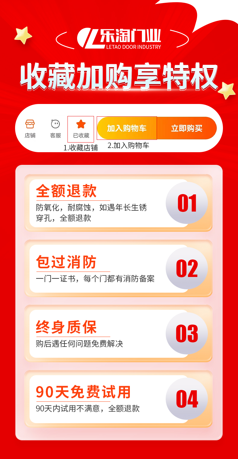 消防安全防火门厂家直销钢制甲级乙级不锈钢防火门定制工程门业(图1)