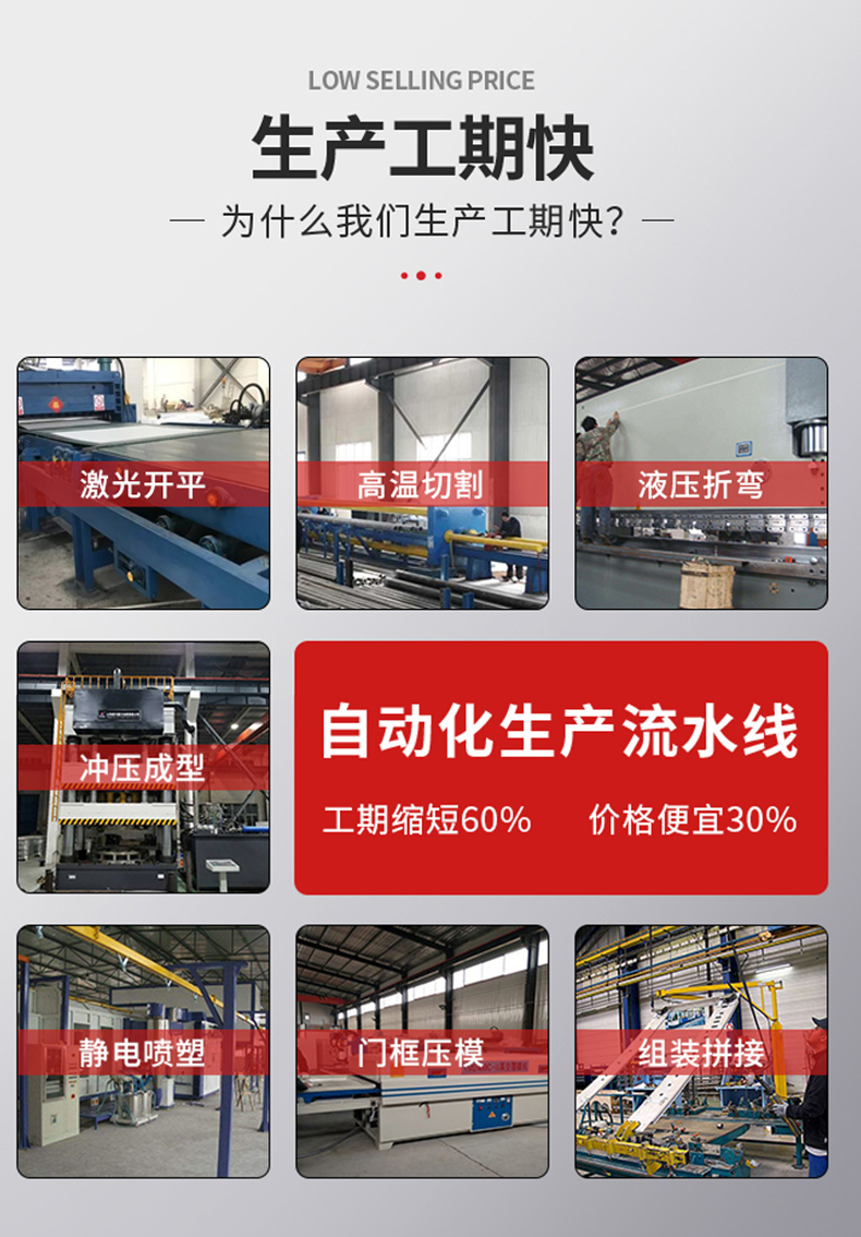 消防安全防火门厂家直销钢制甲级乙级不锈钢防火门定制工程门业(图4)