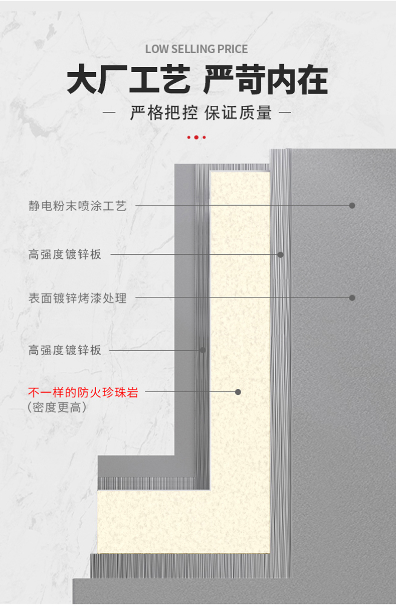 消防安全防火门厂家直销钢制甲级乙级不锈钢防火门定制工程门业(图9)
