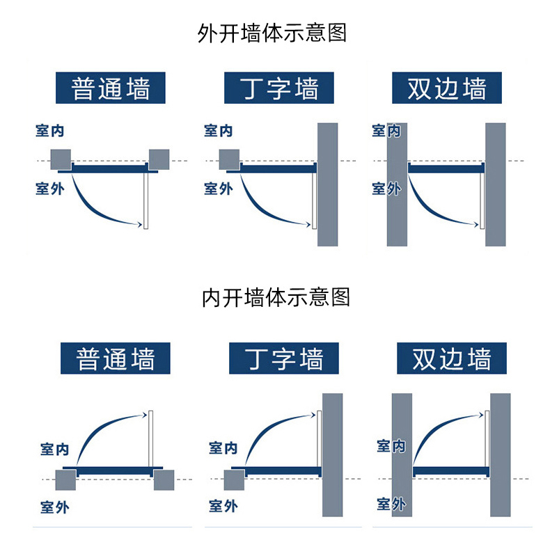 消防安全防火门厂家直销钢制甲级乙级不锈钢防火门定制工程门业(图19)