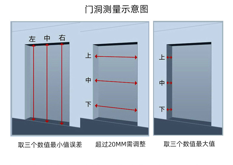 消防安全防火门厂家直销钢制甲级乙级不锈钢防火门定制工程门业(图20)