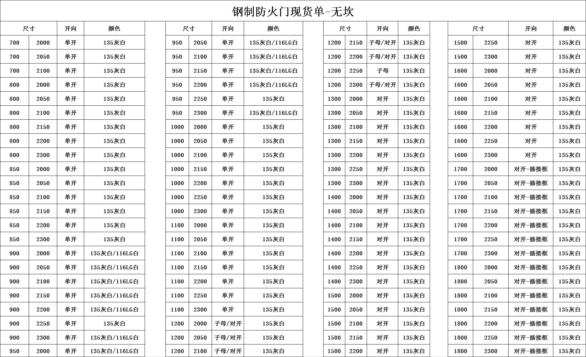 消防安全防火门甲级乙级钢木质不锈钢防火门逃生通道消防门可安装(图2)