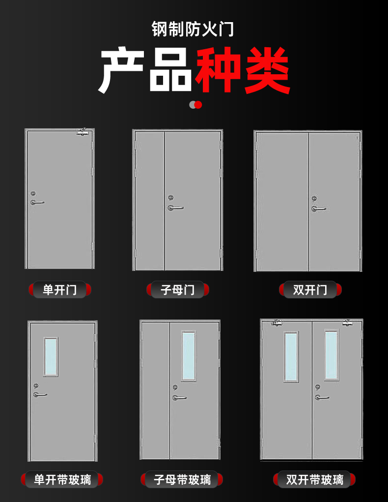 消防安全防火门甲级乙级钢木质不锈钢防火门逃生通道消防门可安装(图14)