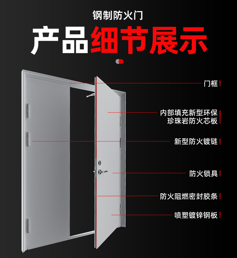 消防安全防火门甲级乙级钢木质不锈钢防火门逃生通道消防门可安装(图11)