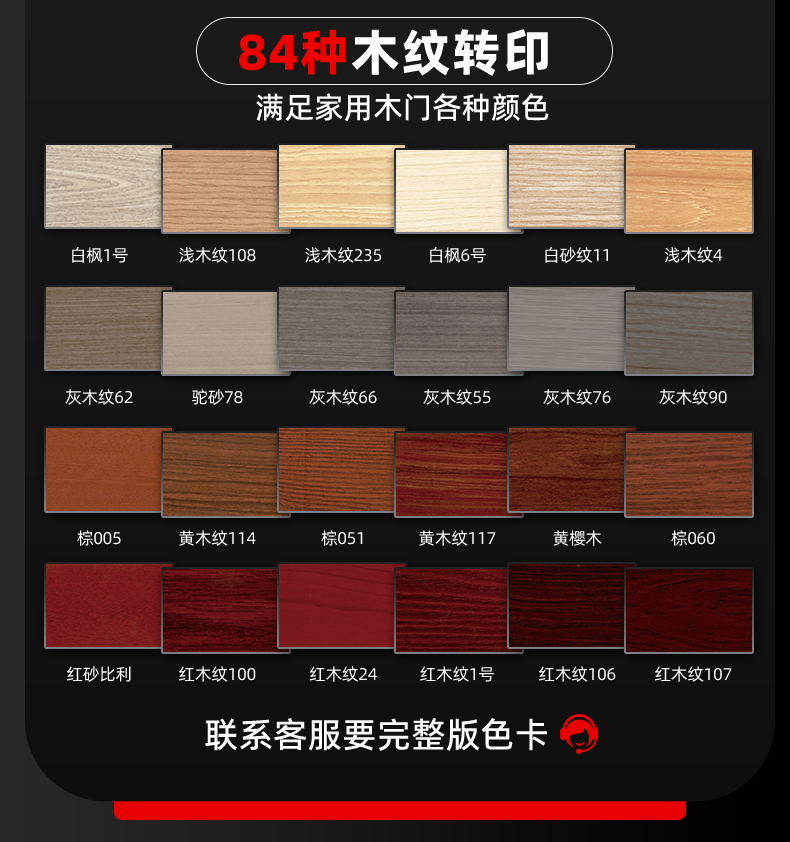 消防安全防火门甲级乙级钢木质不锈钢防火门逃生通道消防门可安装(图16)