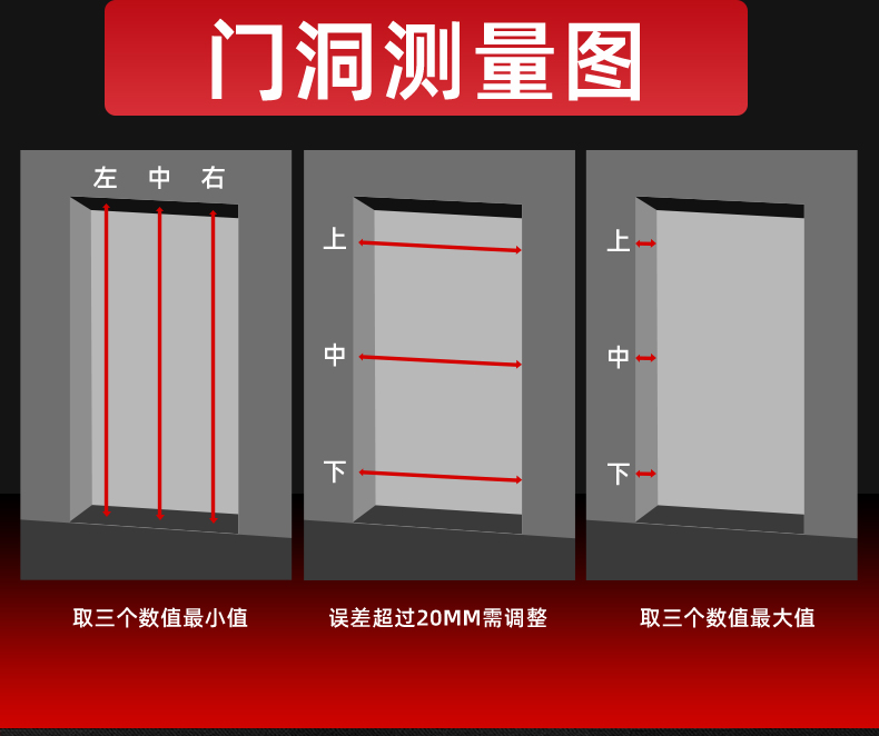 消防安全防火门甲级乙级钢木质不锈钢防火门逃生通道消防门可安装(图21)