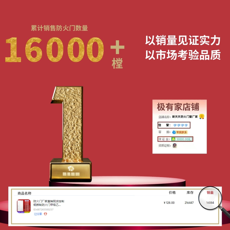 防火门厂家直销钢制甲级乙丙级不锈钢木制消防门安全钢质现货定制(图2)