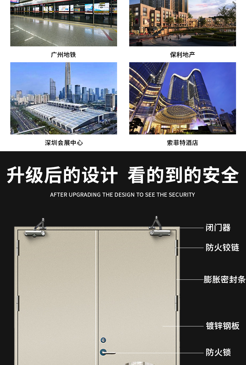 防火门厂家直销钢制甲级乙丙级不锈钢木制消防门安全钢质现货定制(图16)