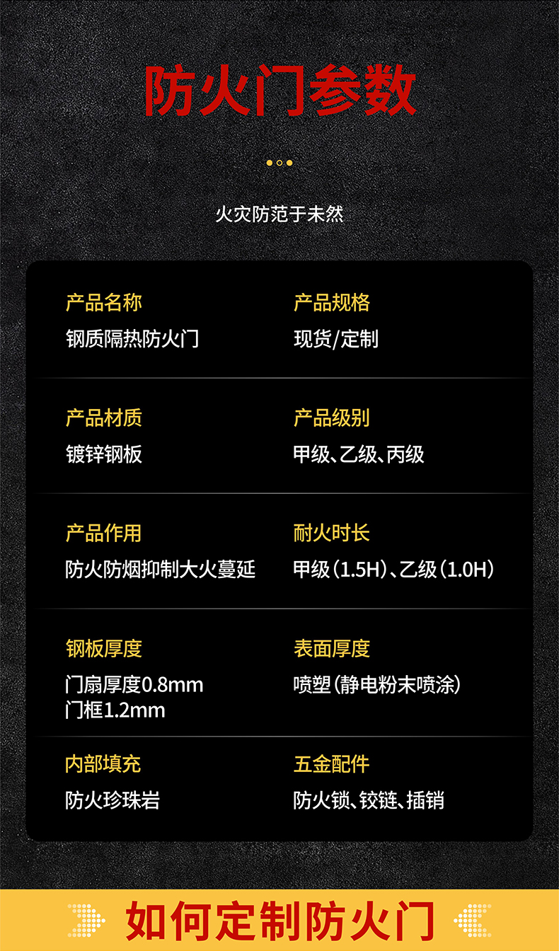 浙江钢质防火门可上门安装测量甲乙级消防安全防火门厂家直销现货(图13)