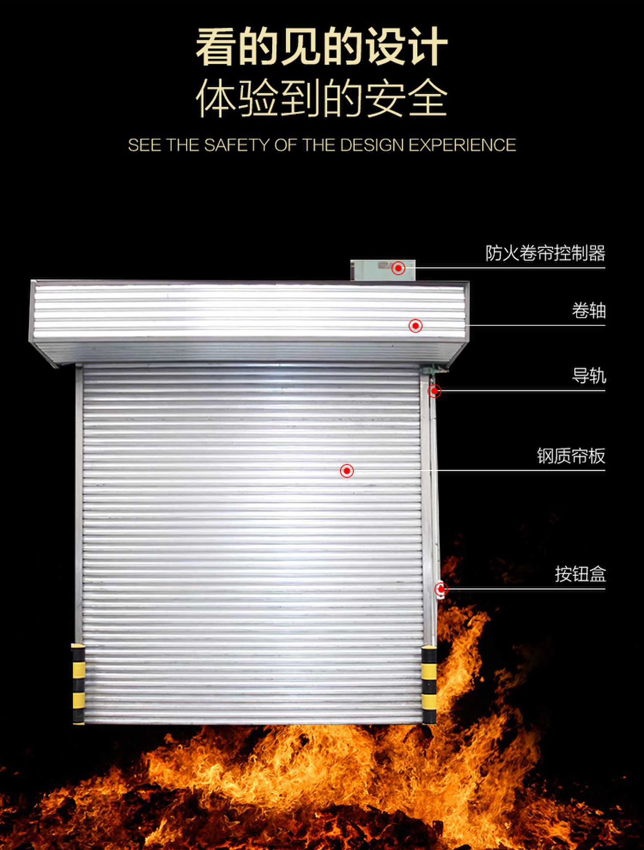 防火卷帘门特级无机布钢制卷闸门消防资质齐全包装验收厂家直销(图6)