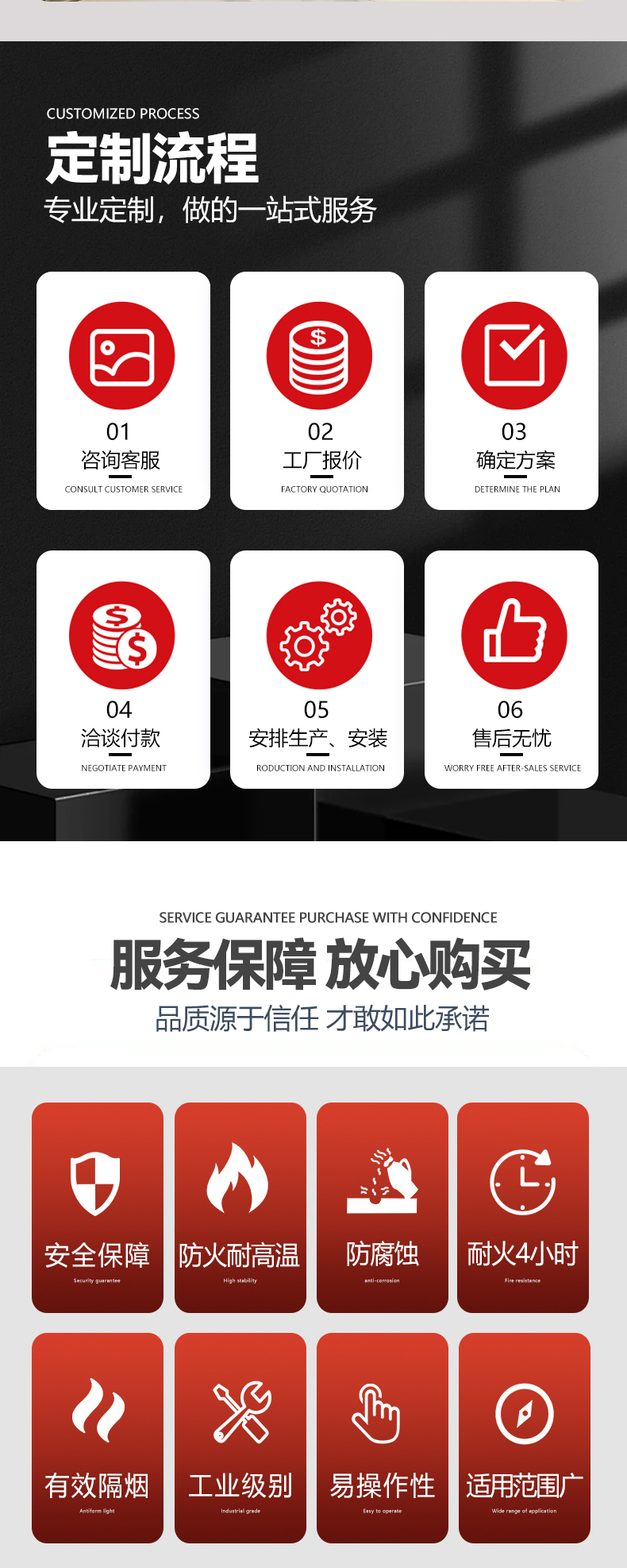 钢质制防火卷帘门特级无机布双轨双帘防火卷帘门厂家直销资质齐全(图8)