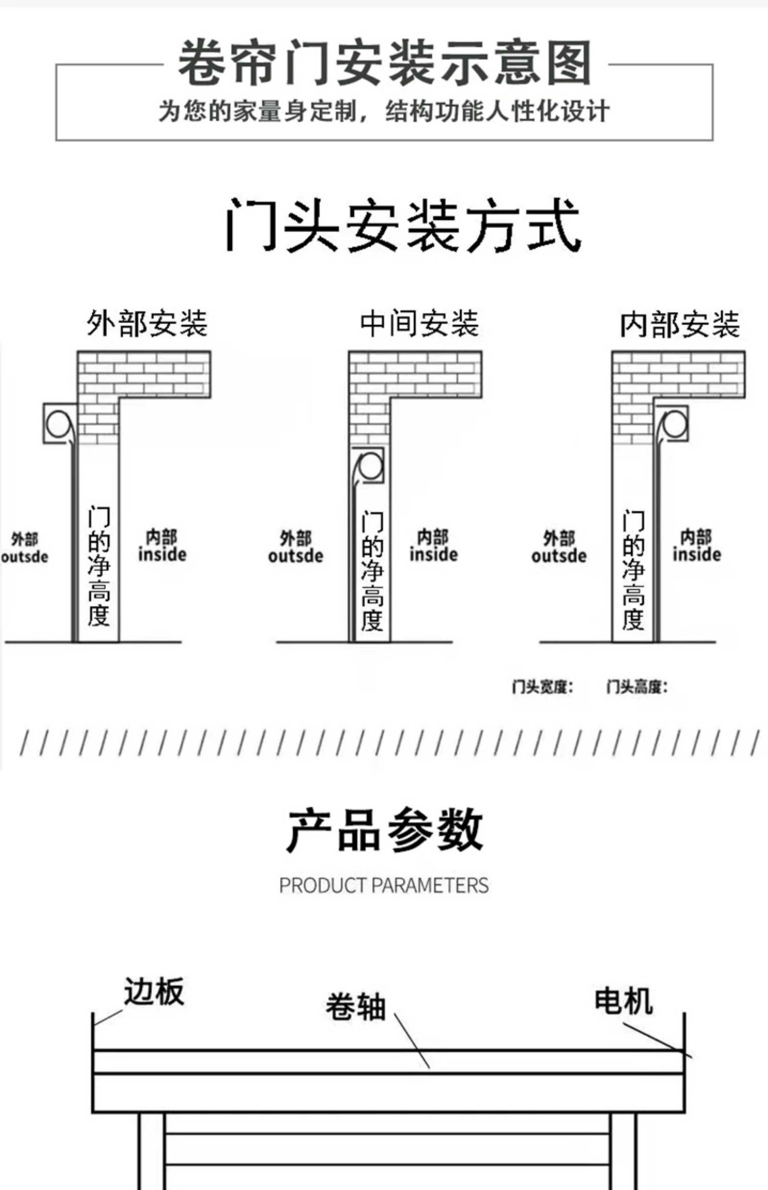 电动防火卷帘门特级无机布双轨双帘消防门钢质防火卷帘厂工程安装(图7)