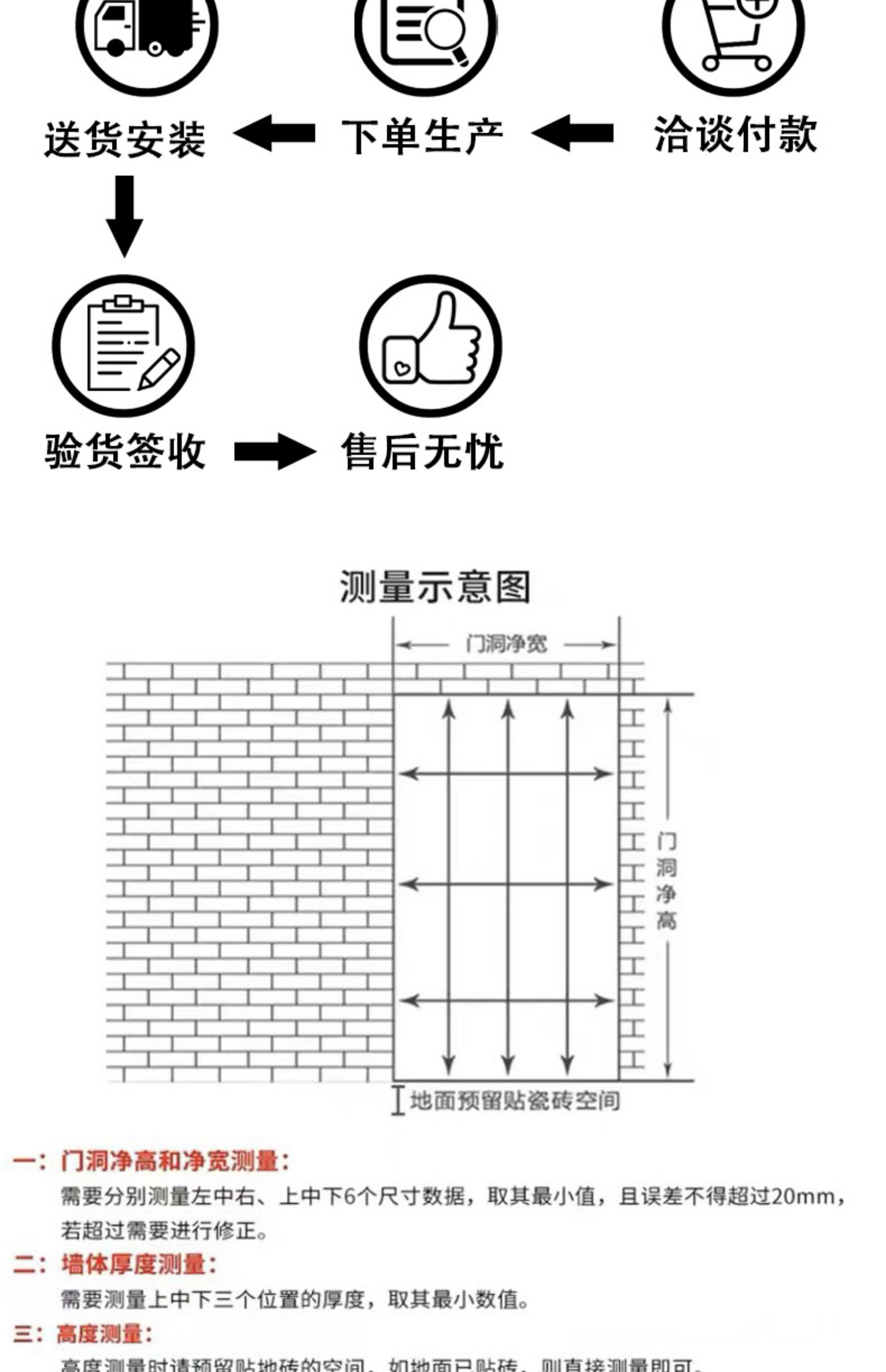 特级无机布防火卷帘门卷闸门双轨双帘钢制防火卷帘消防门证书齐全(图7)