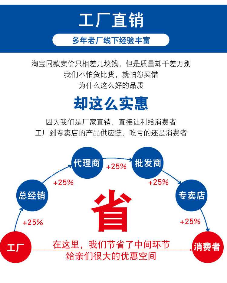 苏州无机布防火卷帘门定做电动工程特级钢质双轨双帘消防门卷闸门(图5)