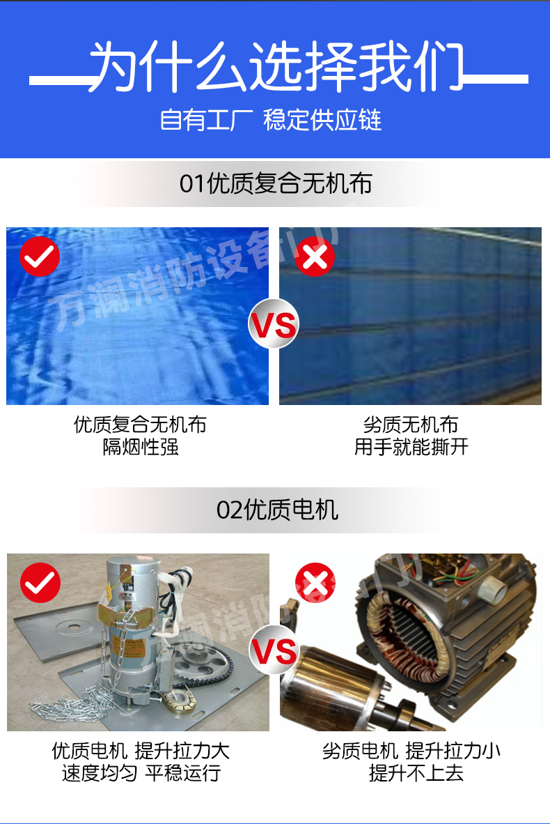 电动防火卷帘门特级无机布双轨双帘消防门钢质防火卷帘门资质齐全(图9)