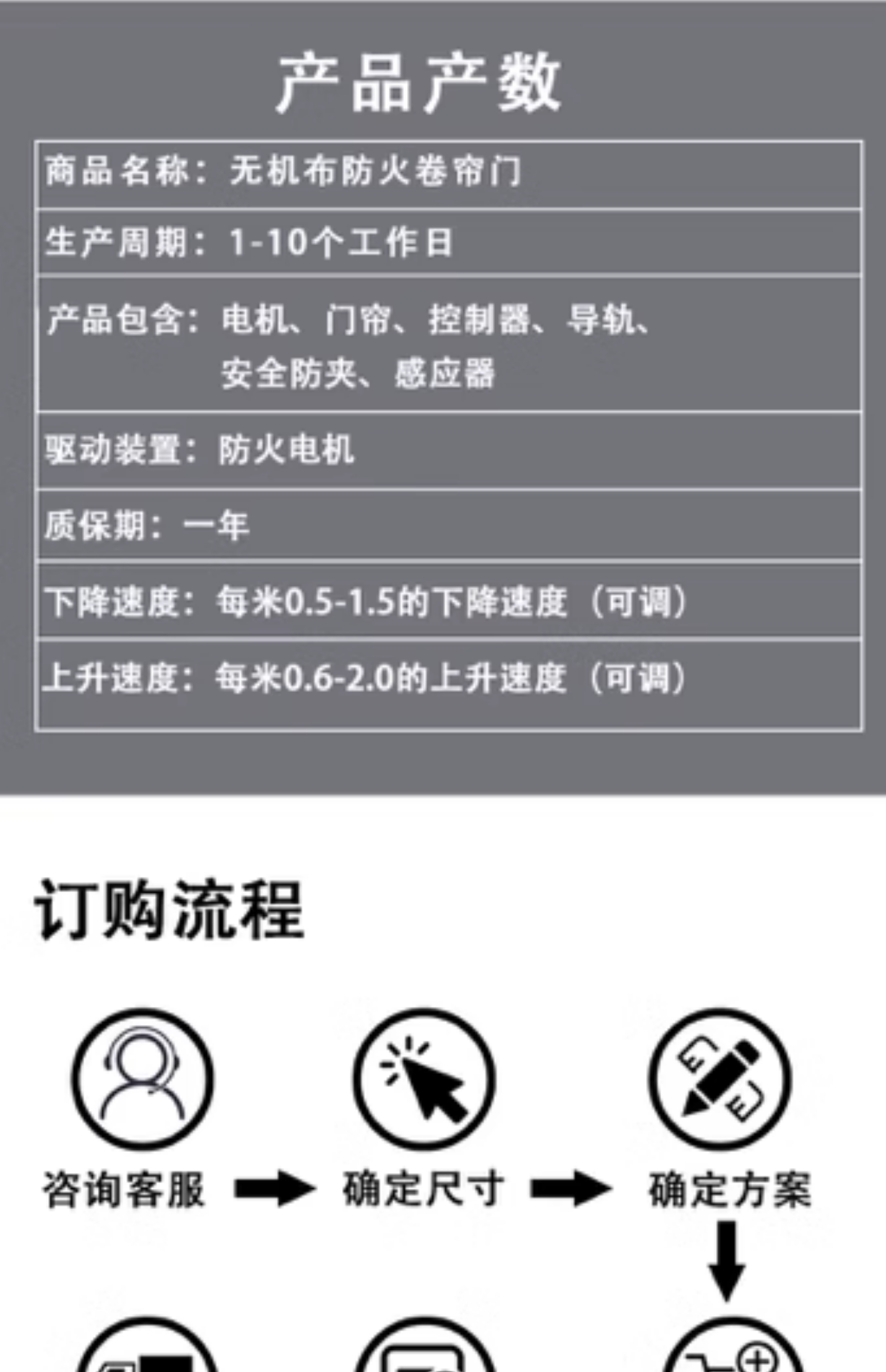 特级无机布防火卷帘门双轨双帘消防专用防火卷帘证书齐全耐火4h(图6)