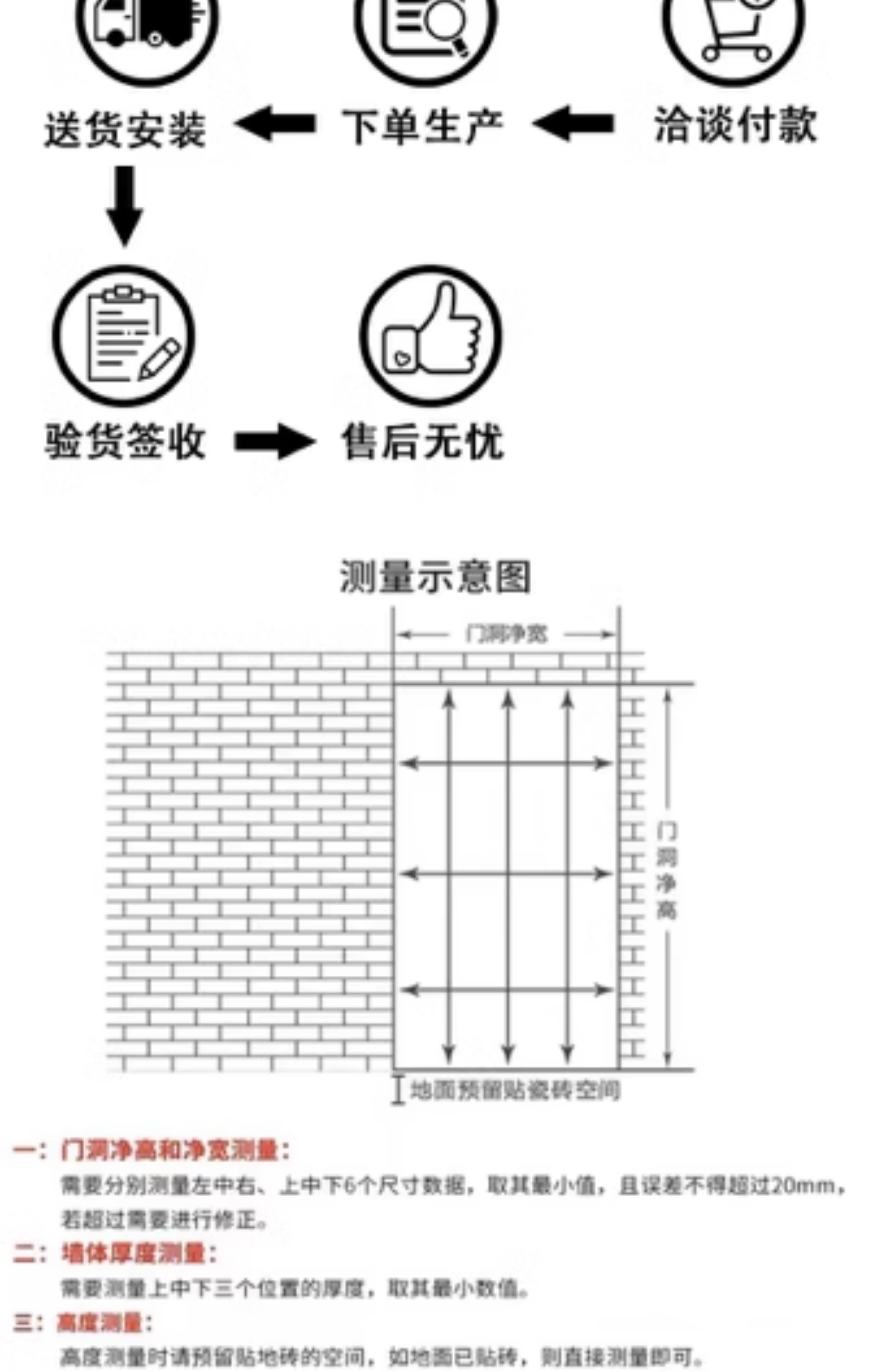 特级无机布防火卷帘门双轨双帘消防专用防火卷帘证书齐全耐火4h(图7)