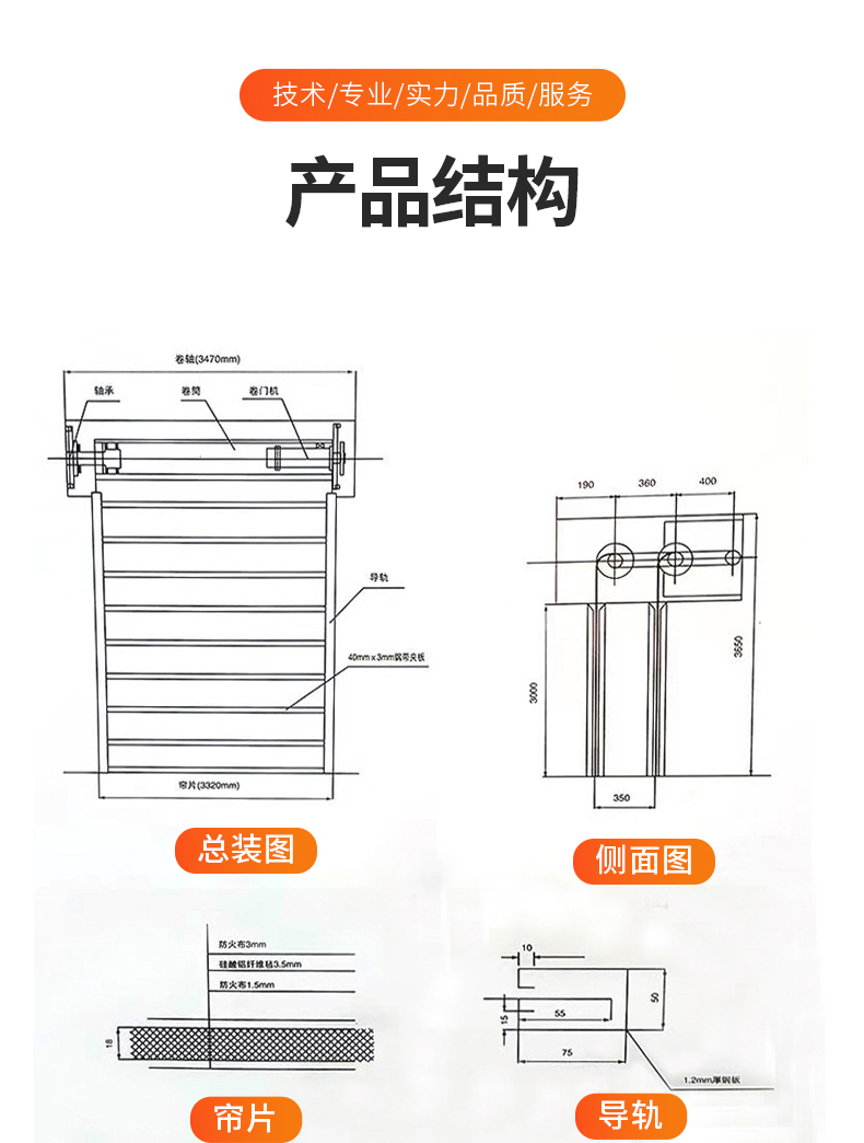 特级无机布防火卷帘门双轨双帘防火门无机阻燃布折叠式电动消防门(图5)
