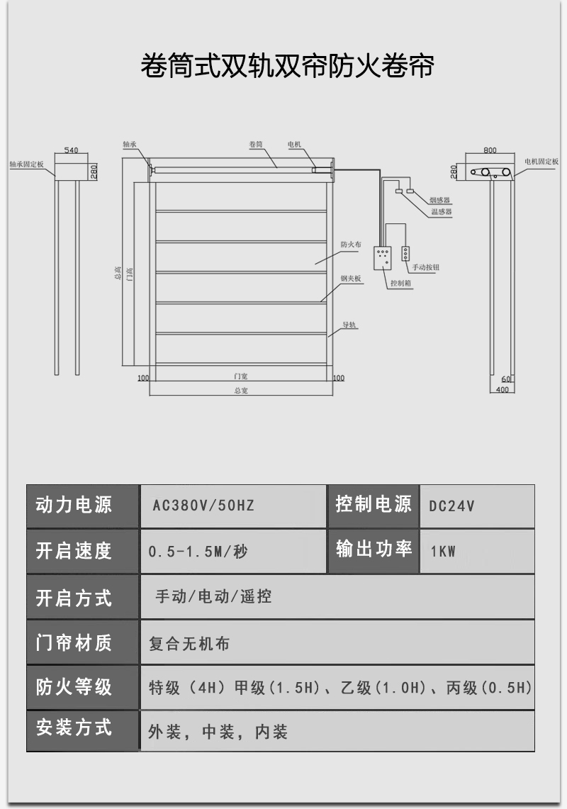 特级防火卷帘门无机布双轨双帘钢制防火卷闸门折叠电动消防卷帘门(图5)