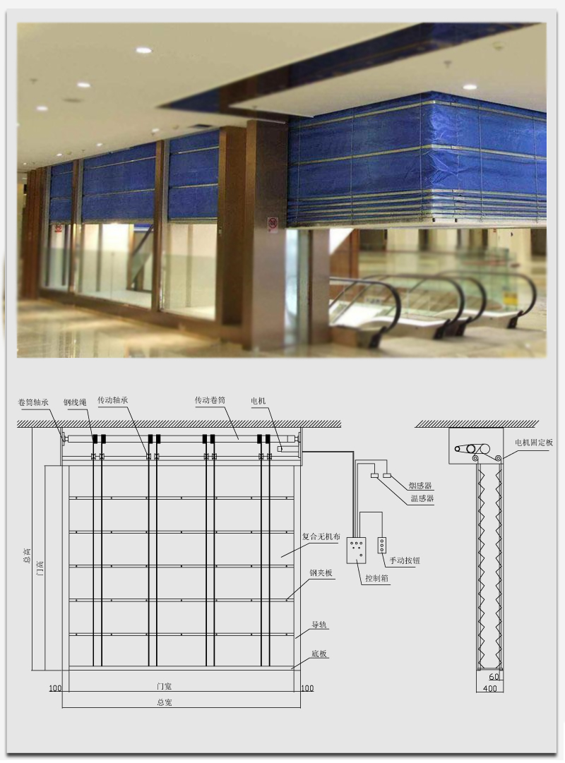 特级防火卷帘门无机布双轨双帘钢制防火卷闸门折叠电动消防卷帘门(图6)
