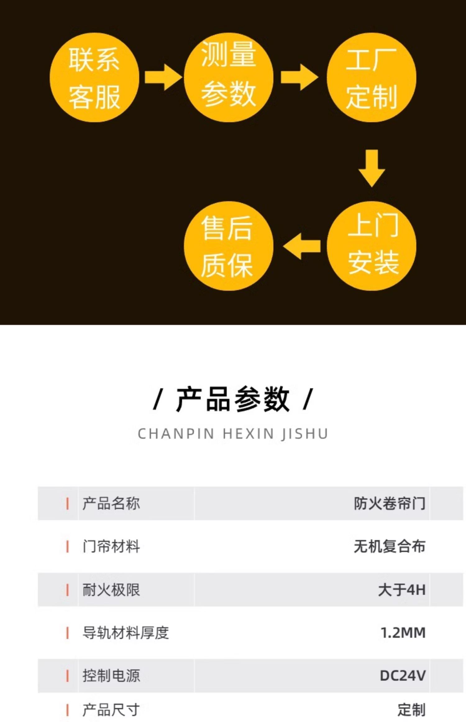 消防防火卷帘门特级双轨双帘无机布电动挡烟钢制折叠防火厂家直销(图7)