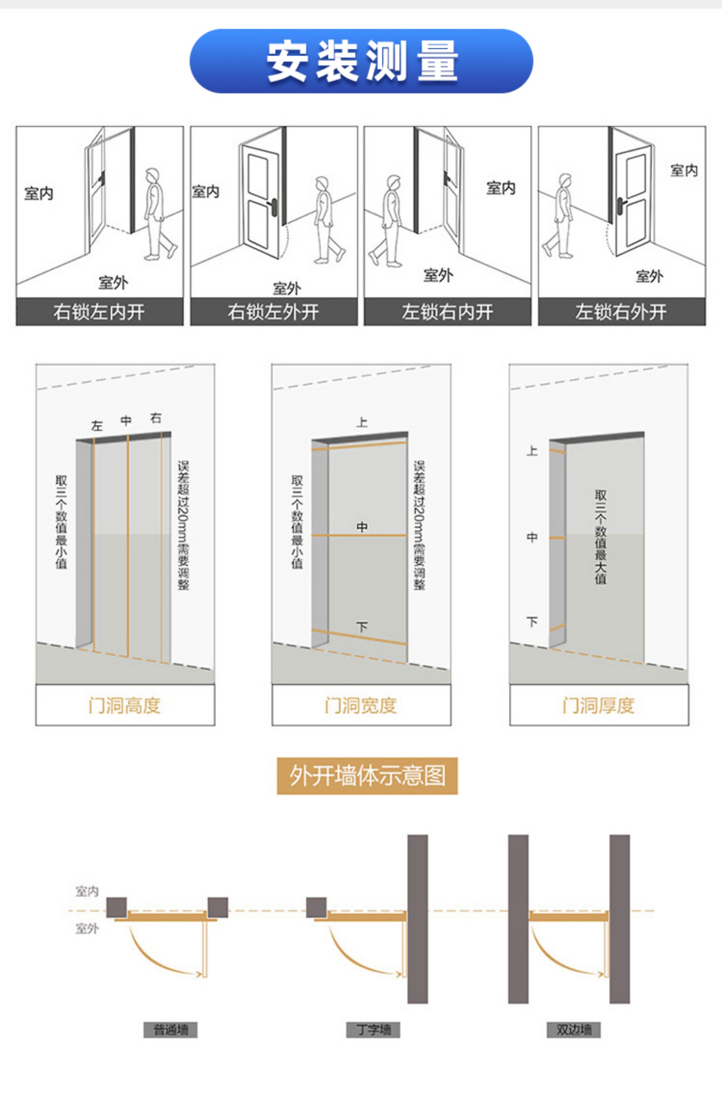 304不锈钢门单门防盗门家用阳台平开农村自建房大门钢质进入户门(图20)