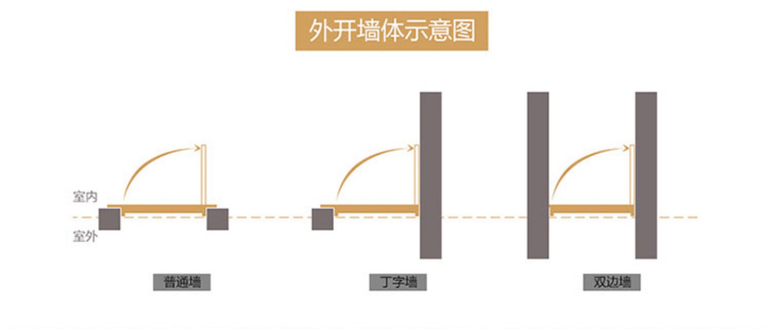 304不锈钢门单门防盗门家用阳台平开农村自建房大门钢质进入户门(图21)