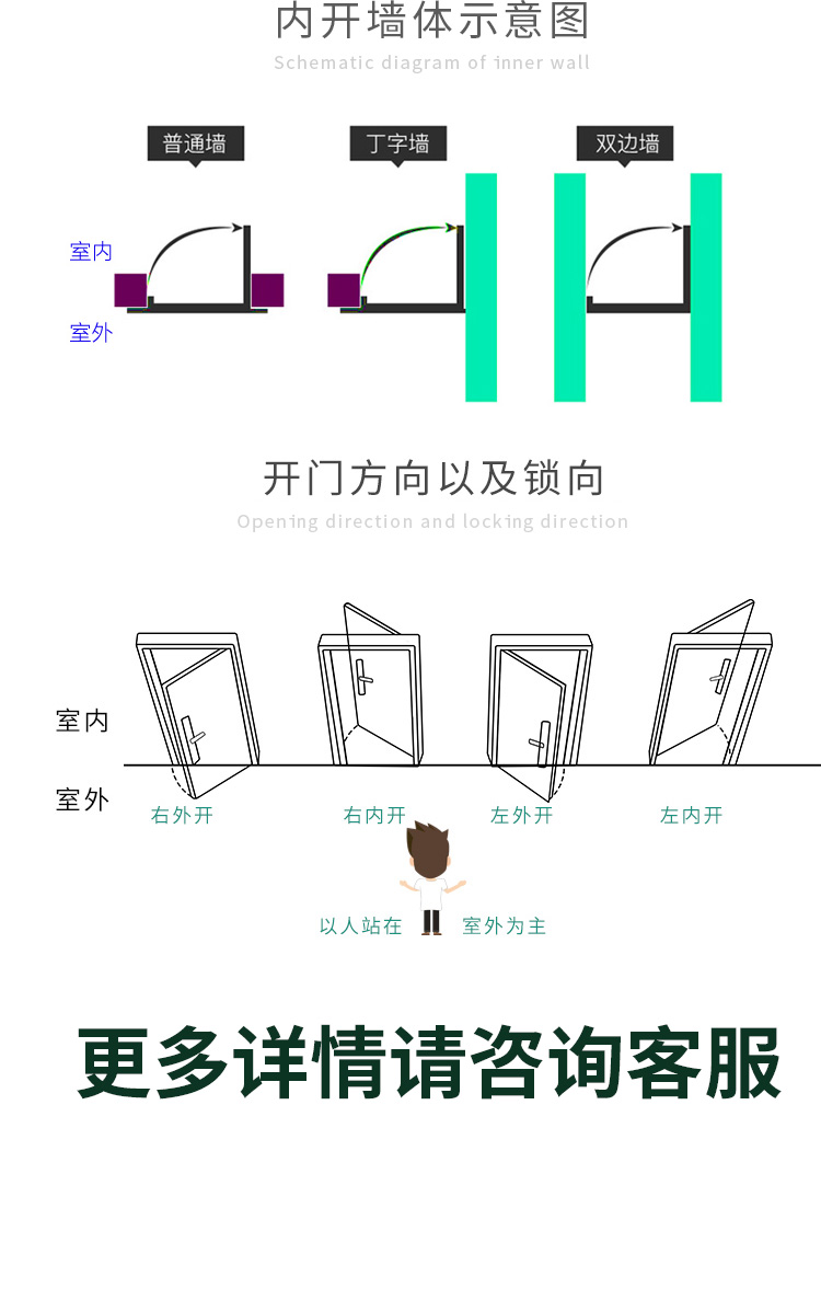 不锈钢单门现货门乡村不锈钢防盗门进户门防潮防锈入户门可定制门(图14)