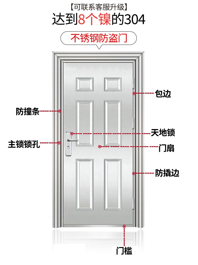 304不锈钢门单门防盗门进户门阳台家用乡农村自建房不绣钢 工程门(图10)