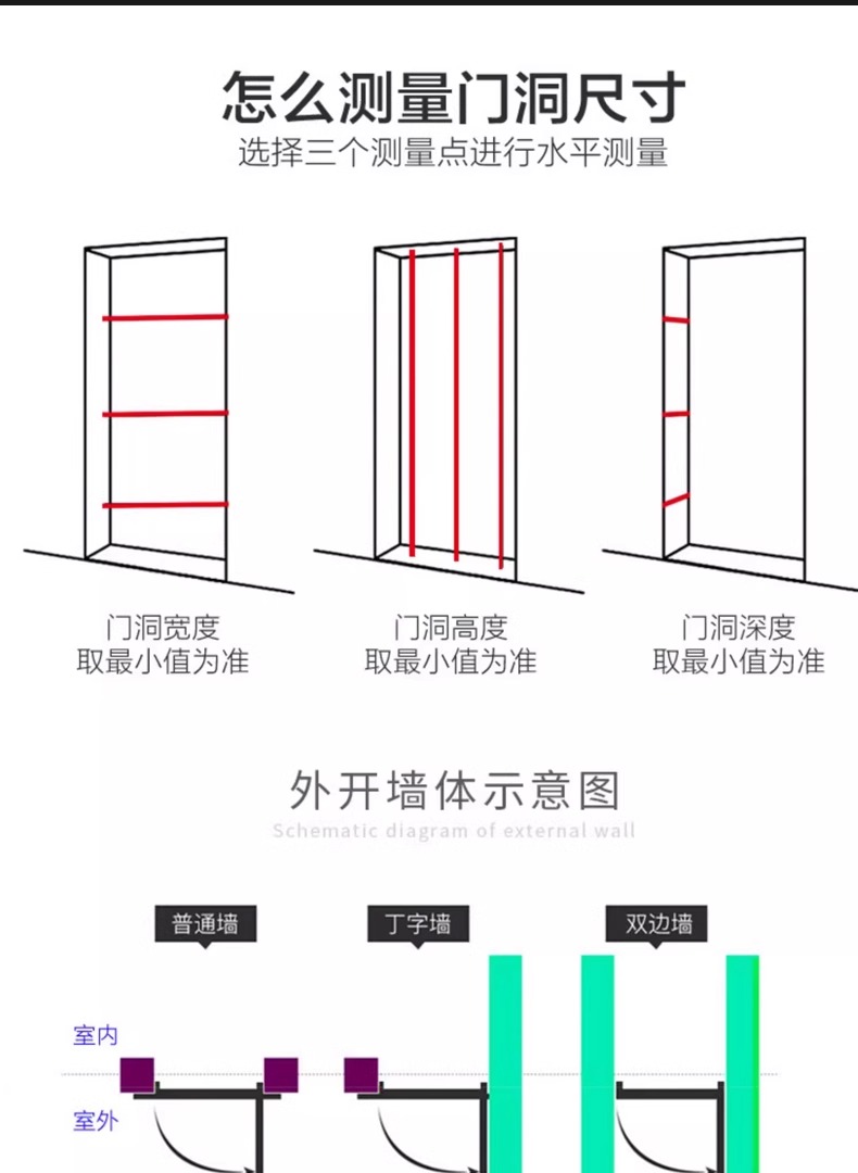 304不锈钢门单开入户门平框门进户门加厚农村自建房防盗门工程门(图11)