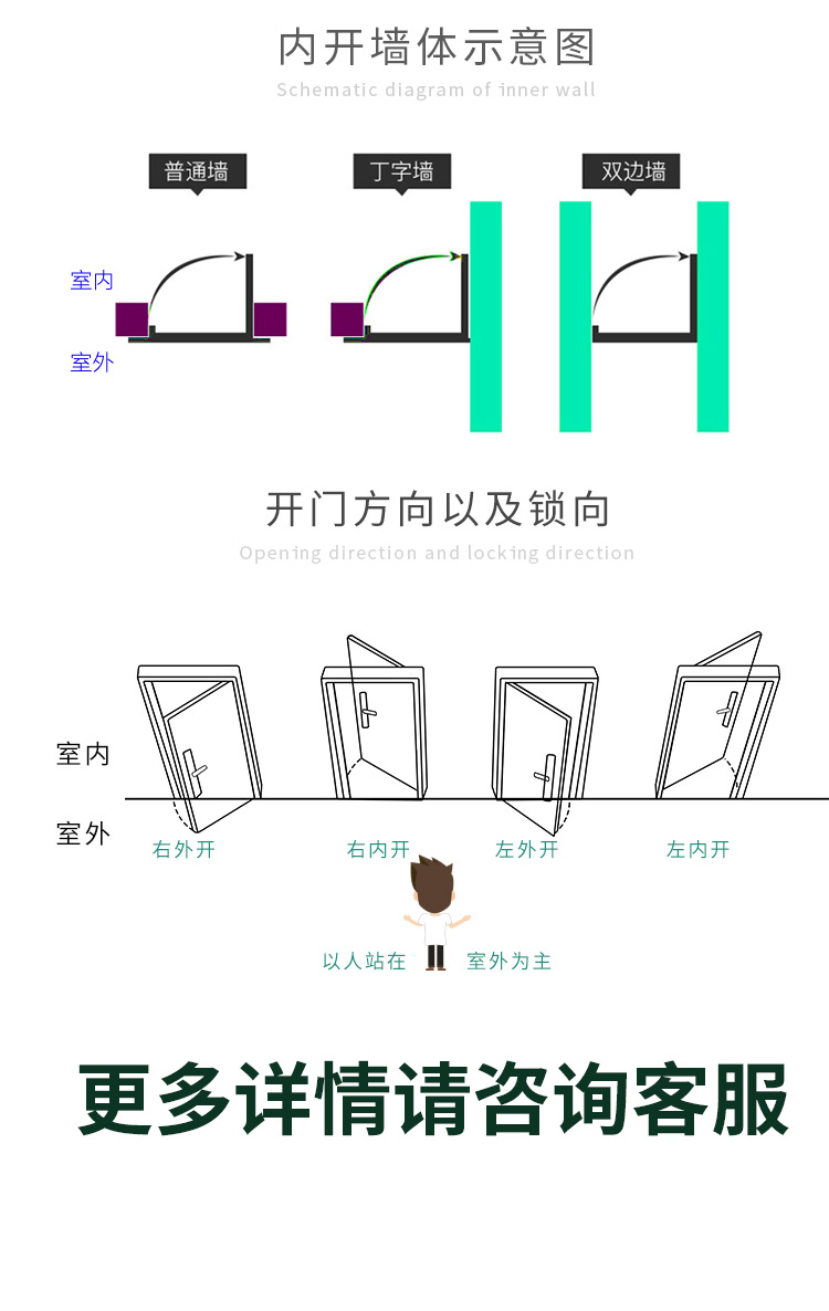 不锈钢品牌兢业门工程不锈钢防盗门不锈钢大门入户阳台单门现货门(图12)